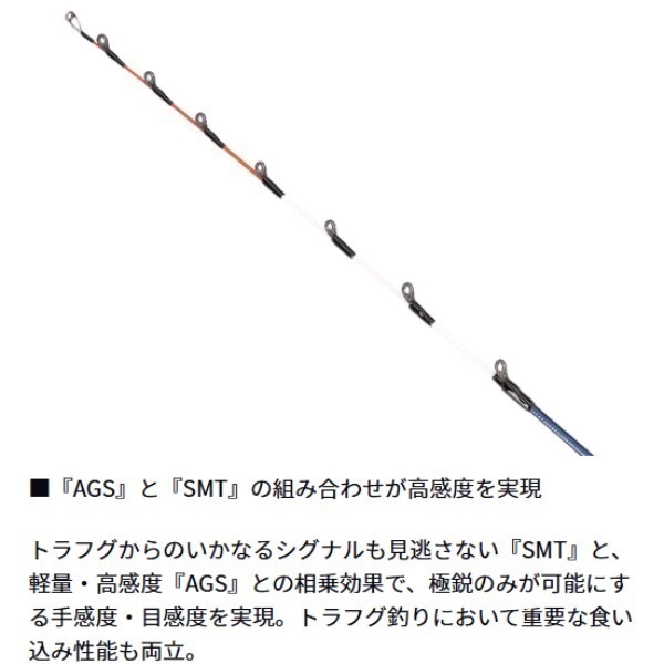 極鋭トラフグ